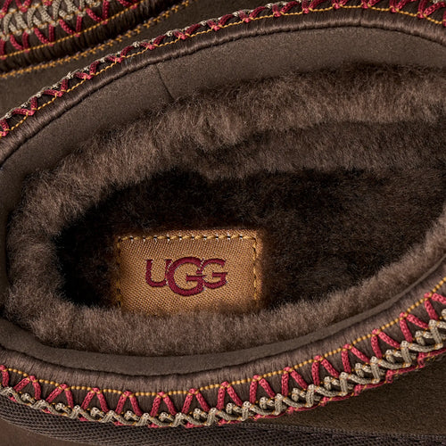 Papuci UGG Tazz Ii